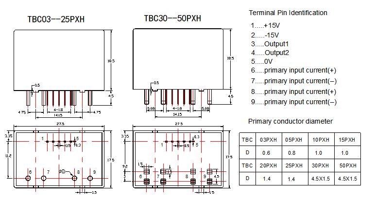 current sensor drawing