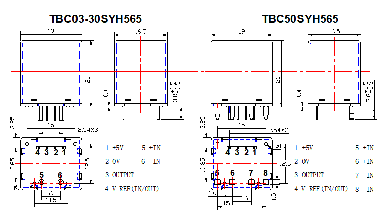 current sensor drawing